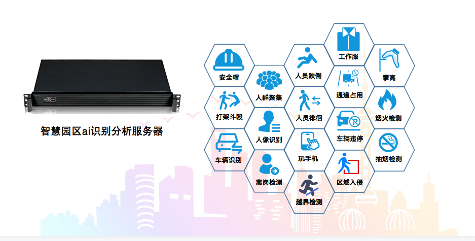 智慧園區(qū)ai識別分析服務器
