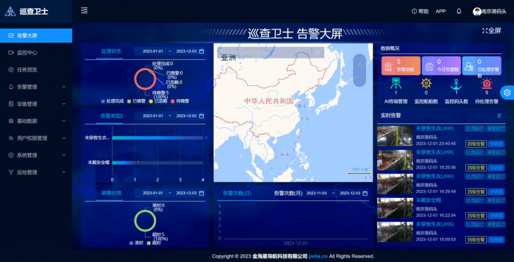 碼頭AI智能監控系統.png