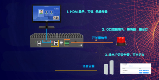 AI盒子是什么？