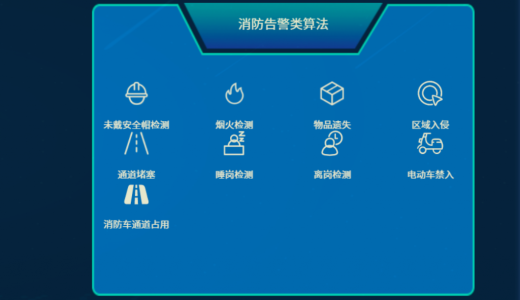 云事通算法識別分析盒AIBOX助力智慧工地監管